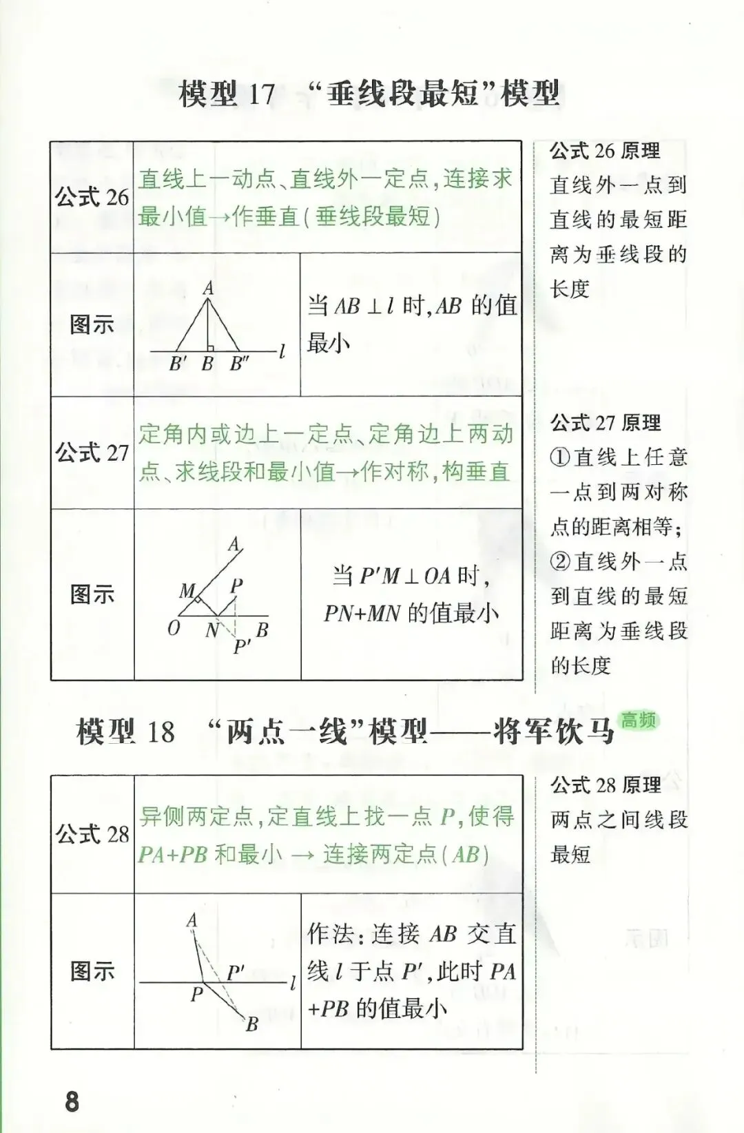 中考几何模型 第8张