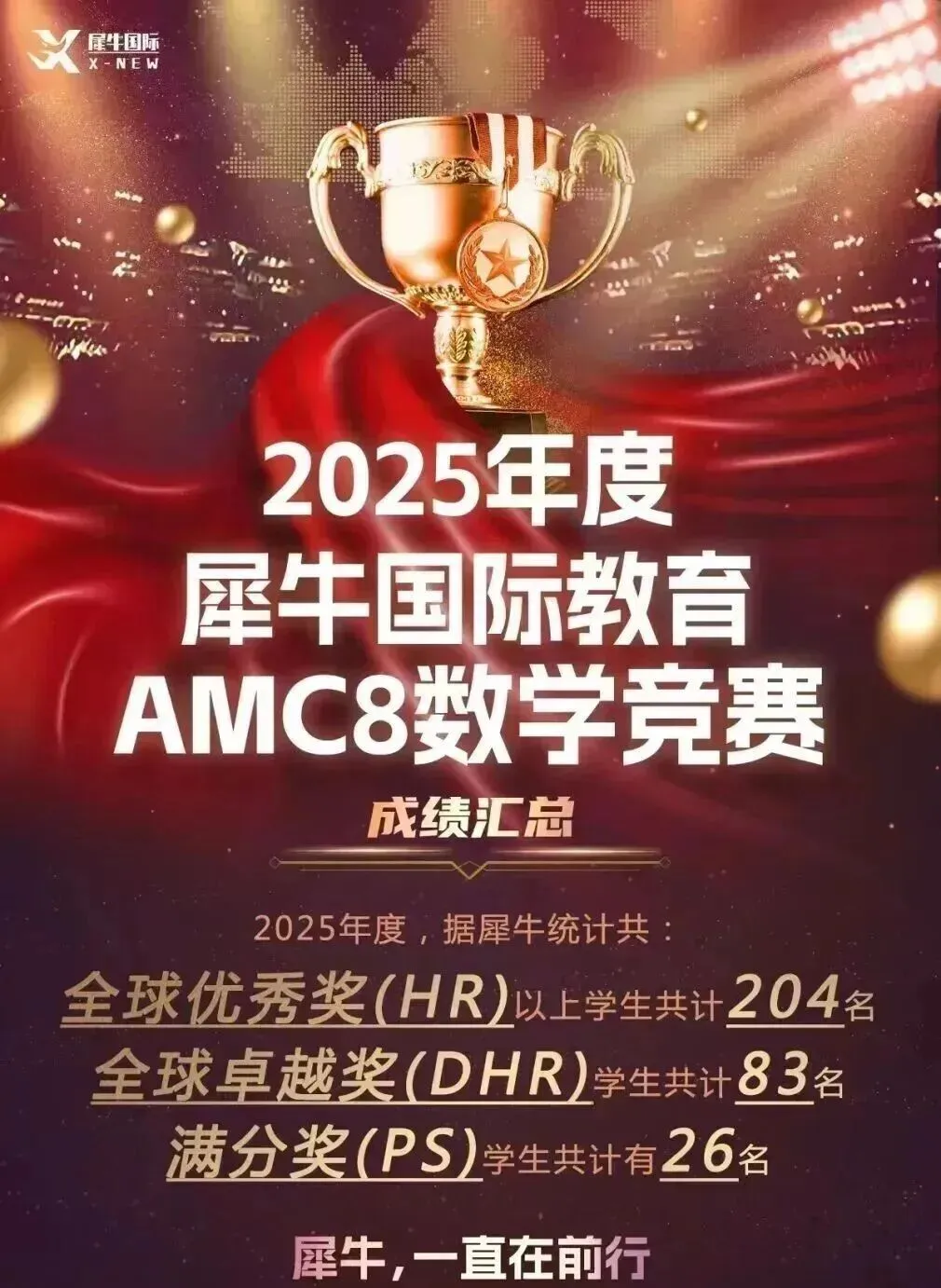 别再用真题折磨孩子了!2026年AMC8数学竞赛分数线刷新纪录!2027长线规划才是救命稻草! 第10张