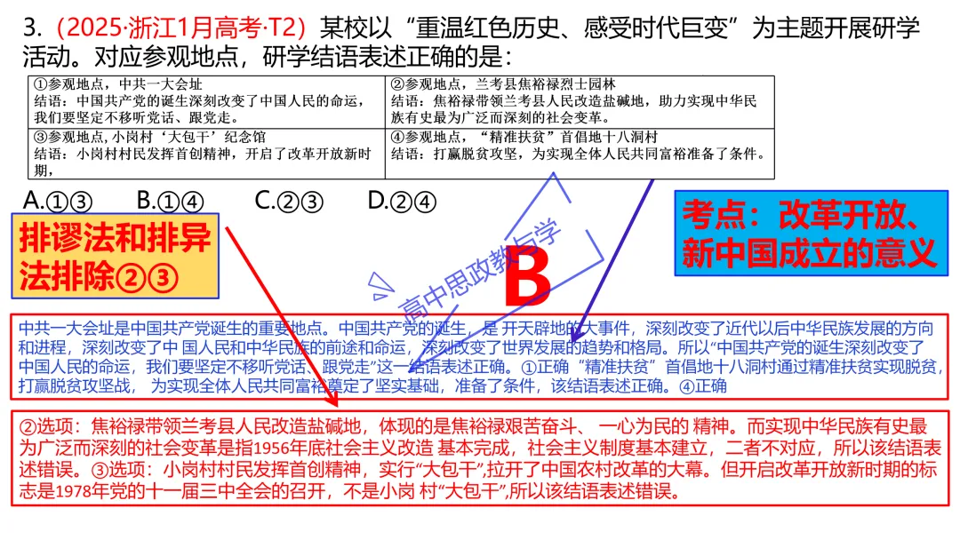 2025年高考政治真题分类汇编与解析可视化PPT(节选自28省市22套题、7本书16个专题分类)16个专题完整版 第16张 2025年高考政治真题分类汇编与解析可视化PPT(节选自28省市22套题、7本书16个专题分类)16个专题完整版 第16张