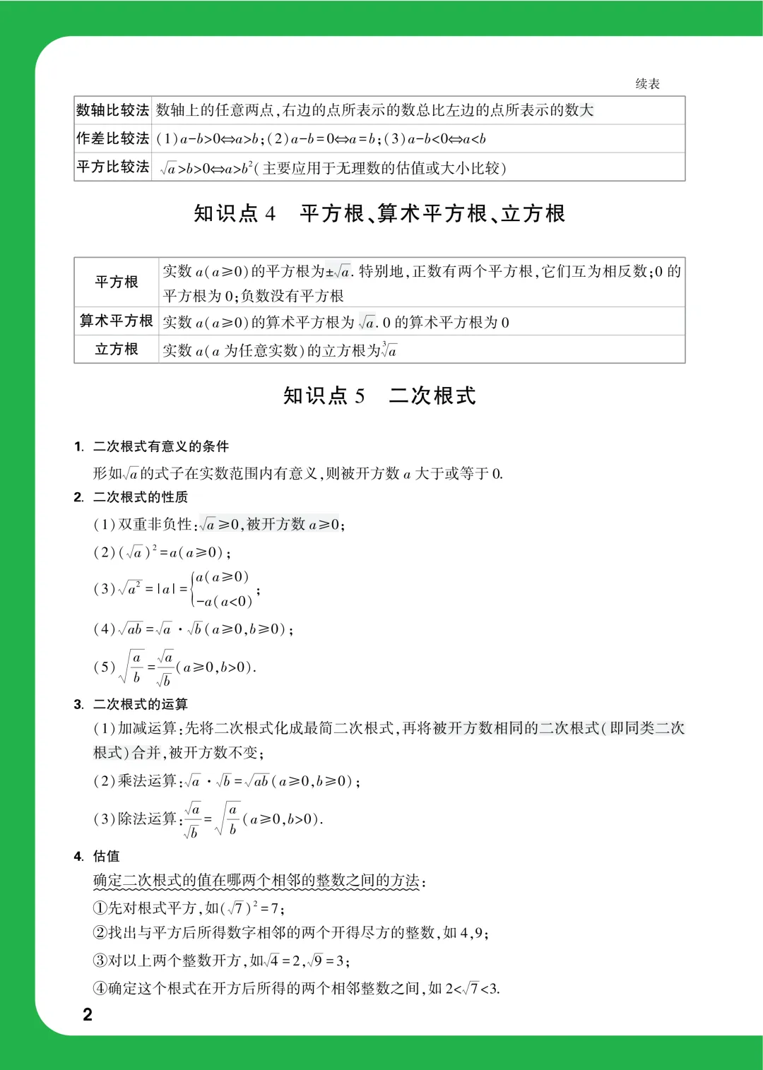 中考知识记背一本通-第35张图片-四季读书网 中考知识记背一本通-第35张图片-四季读书网