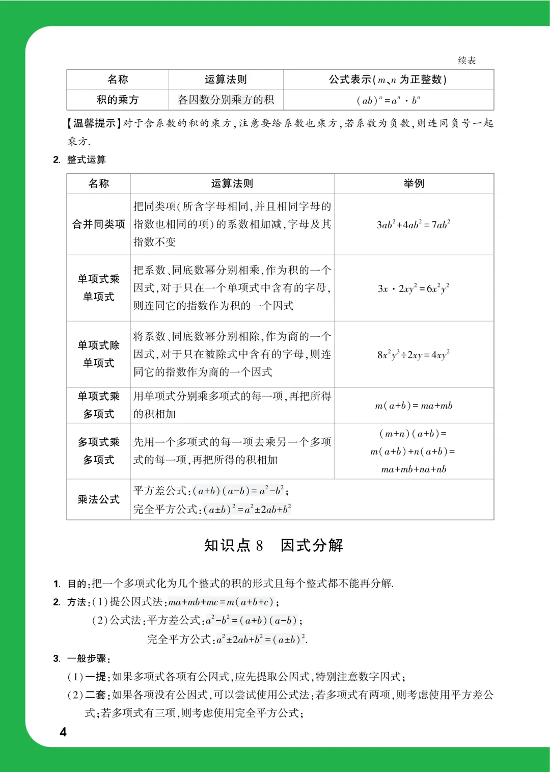 中考知识记背一本通-第37张图片-四季读书网 中考知识记背一本通-第37张图片-四季读书网