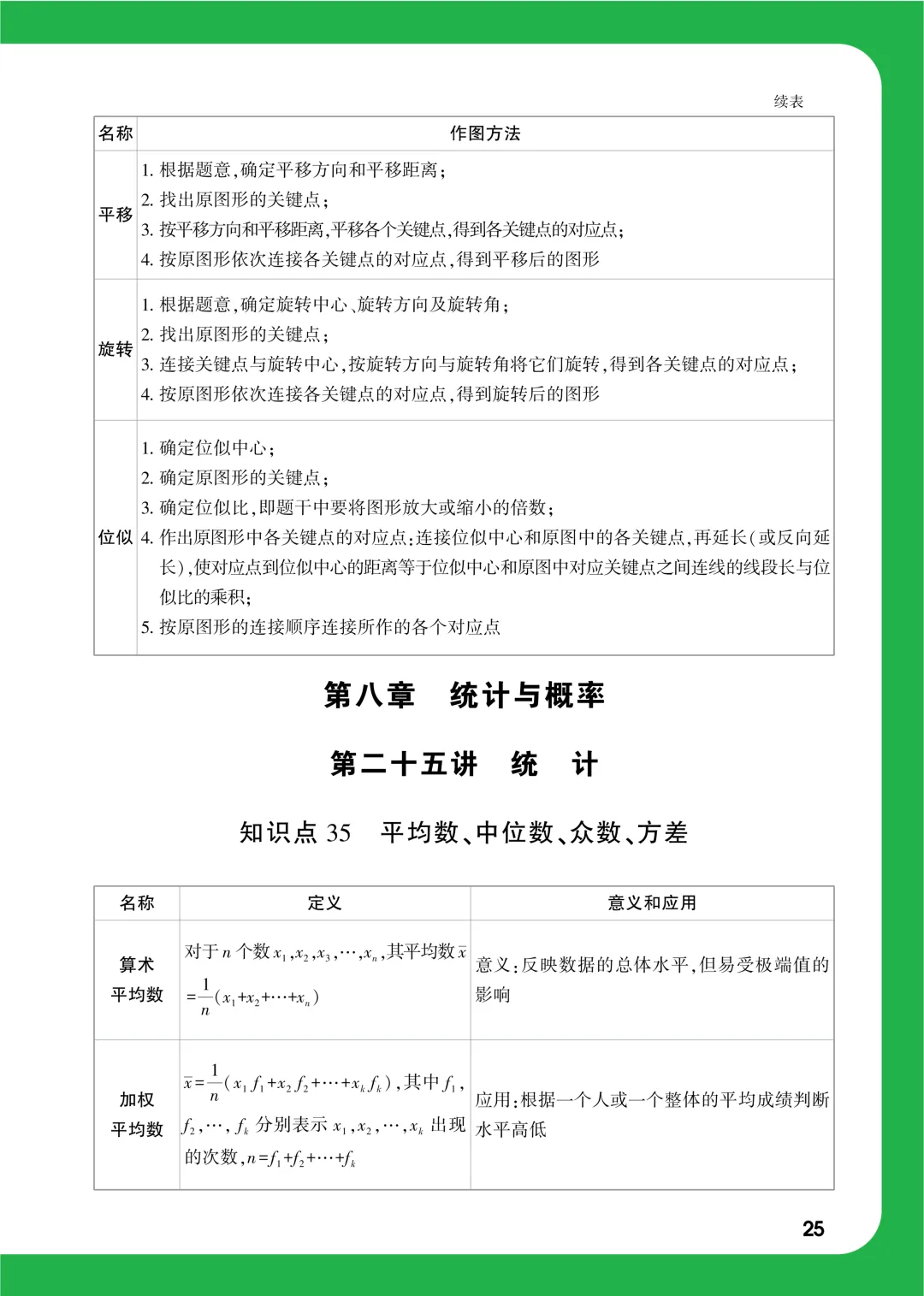 中考知识记背一本通-第58张图片-四季读书网 中考知识记背一本通-第58张图片-四季读书网