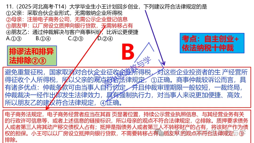 2025年高考政治真题分类汇编与解析可视化PPT(节选自28省市22套题、7本书16个专题分类)16个专题完整版 第46张 2025年高考政治真题分类汇编与解析可视化PPT(节选自28省市22套题、7本书16个专题分类)16个专题完整版 第46张