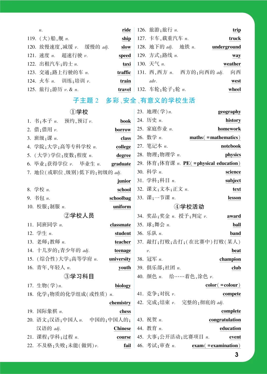 中考知识记背一本通-第64张图片-四季读书网 中考知识记背一本通-第64张图片-四季读书网