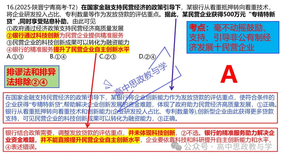 2025年高考政治真题分类汇编与解析可视化PPT(节选自28省市22套题、7本书16个专题分类)16个专题完整版 第51张 2025年高考政治真题分类汇编与解析可视化PPT(节选自28省市22套题、7本书16个专题分类)16个专题完整版 第51张