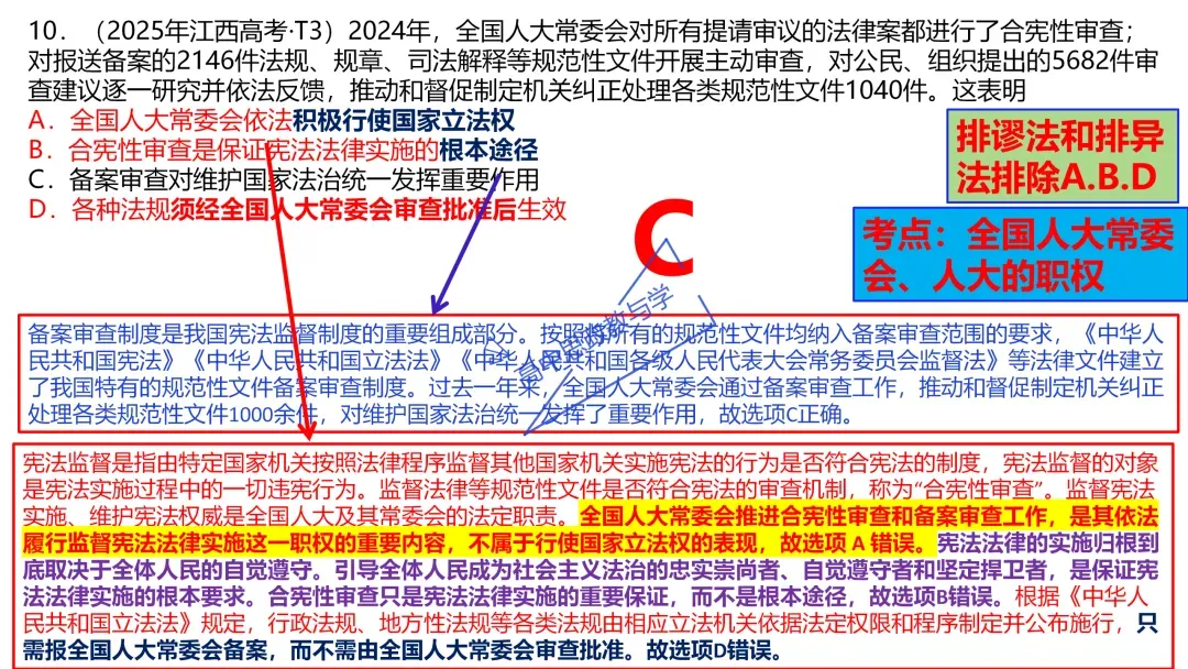 2025年高考政治真题分类汇编与解析可视化PPT(节选自28省市22套题、7本书16个专题分类)16个专题完整版 第66张 2025年高考政治真题分类汇编与解析可视化PPT(节选自28省市22套题、7本书16个专题分类)16个专题完整版 第66张