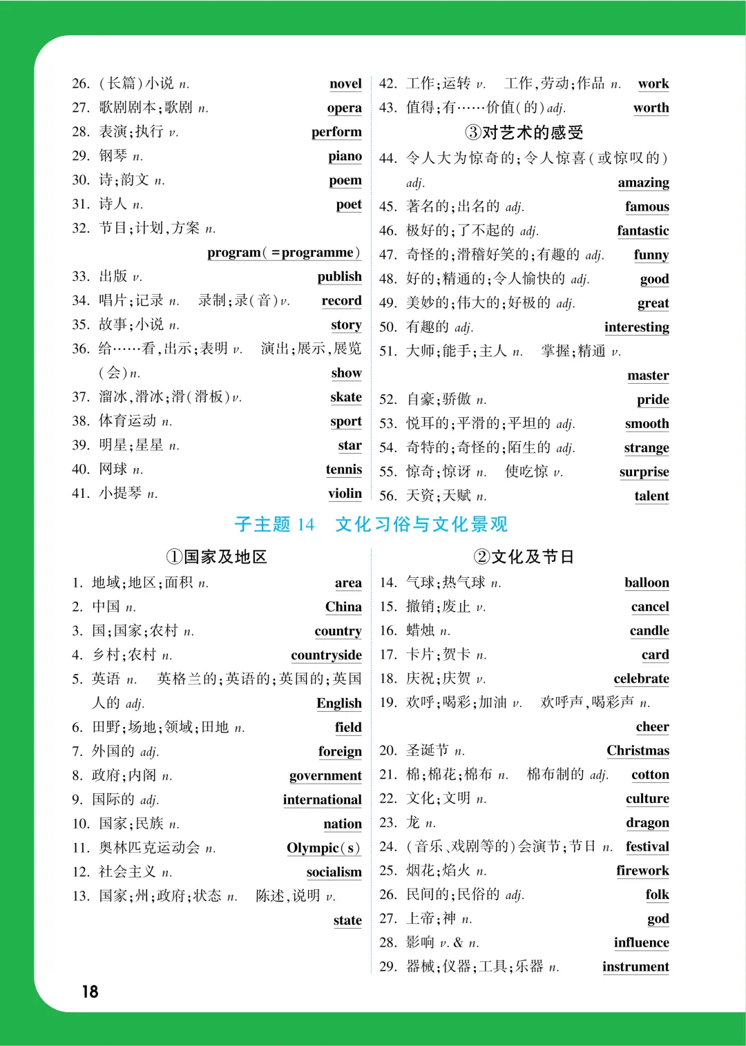 中考知识记背一本通-第79张图片-四季读书网 中考知识记背一本通-第79张图片-四季读书网