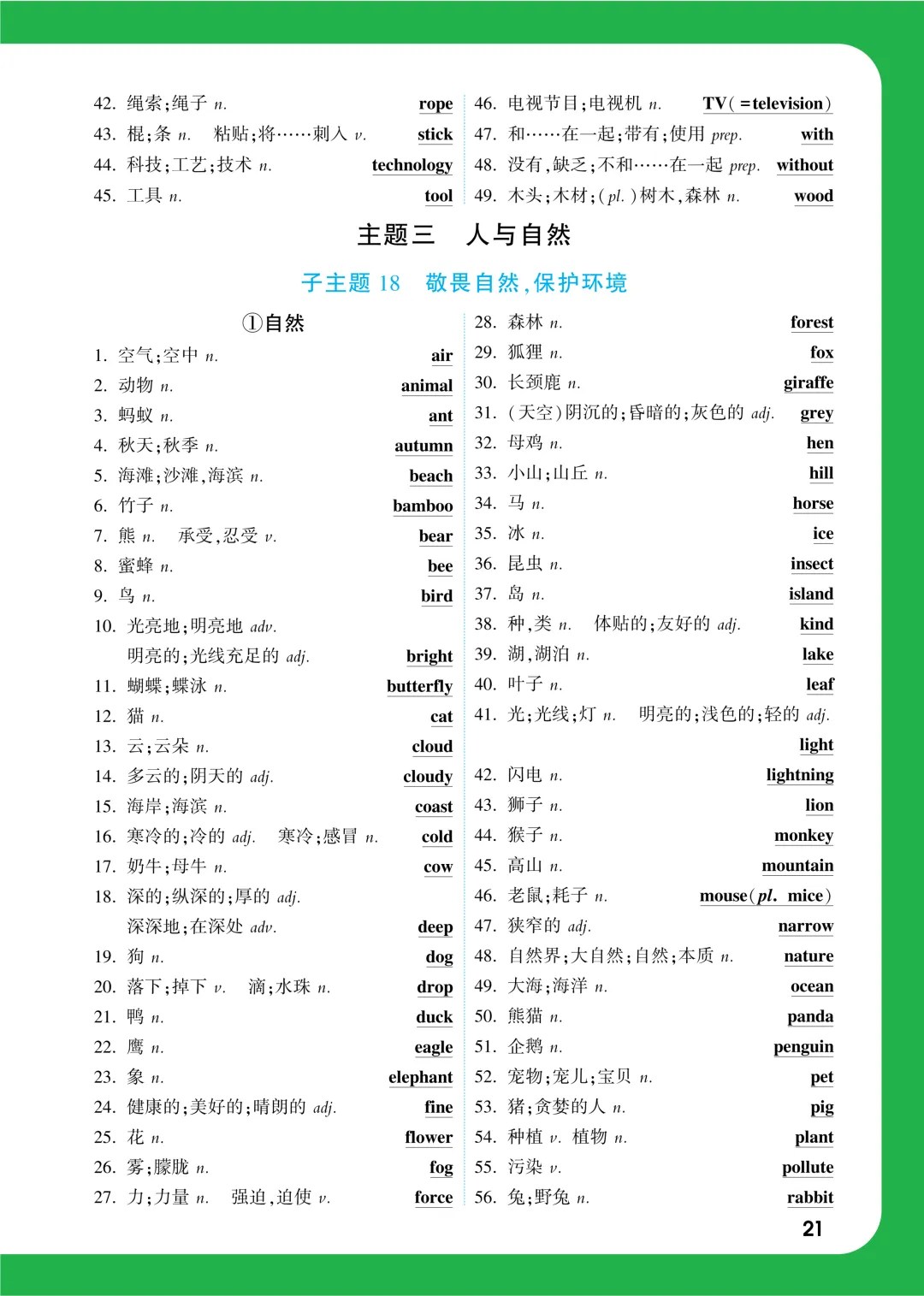 中考知识记背一本通-第82张图片-四季读书网 中考知识记背一本通-第82张图片-四季读书网