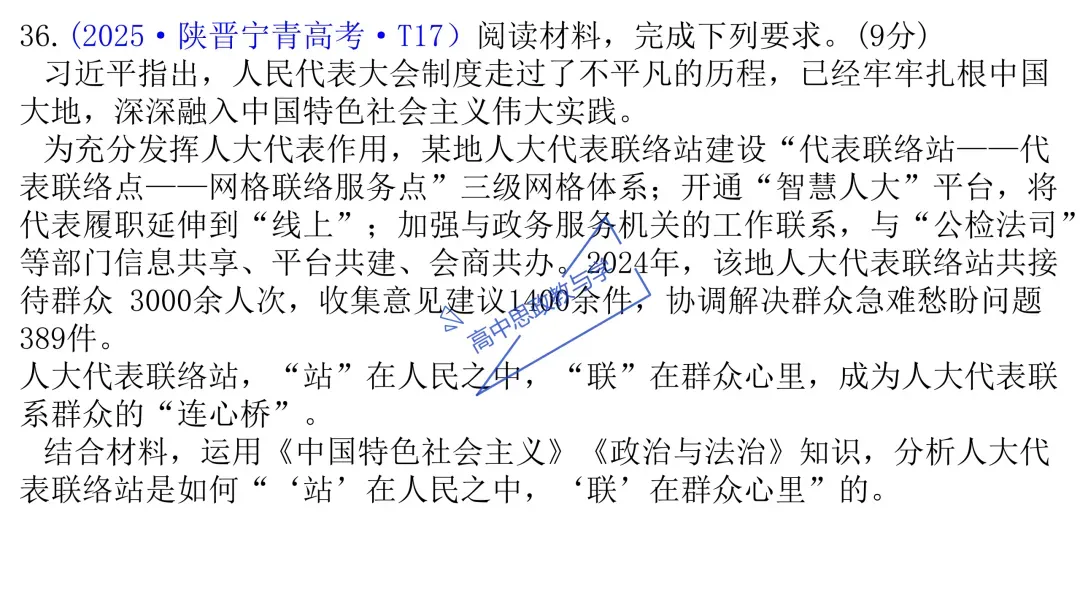 2025年高考政治真题分类汇编与解析可视化PPT(节选自28省市22套题、7本书16个专题分类)16个专题完整版 第78张 2025年高考政治真题分类汇编与解析可视化PPT(节选自28省市22套题、7本书16个专题分类)16个专题完整版 第78张