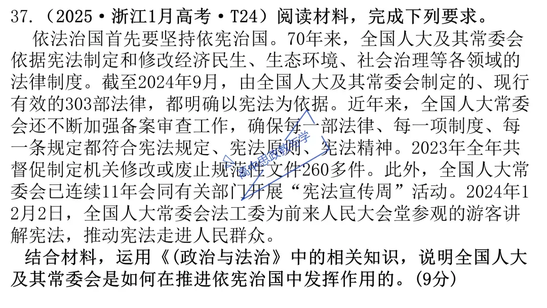 2025年高考政治真题分类汇编与解析可视化PPT(节选自28省市22套题、7本书16个专题分类)16个专题完整版 第85张 2025年高考政治真题分类汇编与解析可视化PPT(节选自28省市22套题、7本书16个专题分类)16个专题完整版 第85张