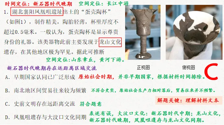 高考历史真题解析 | 2024年湖北卷 第4张