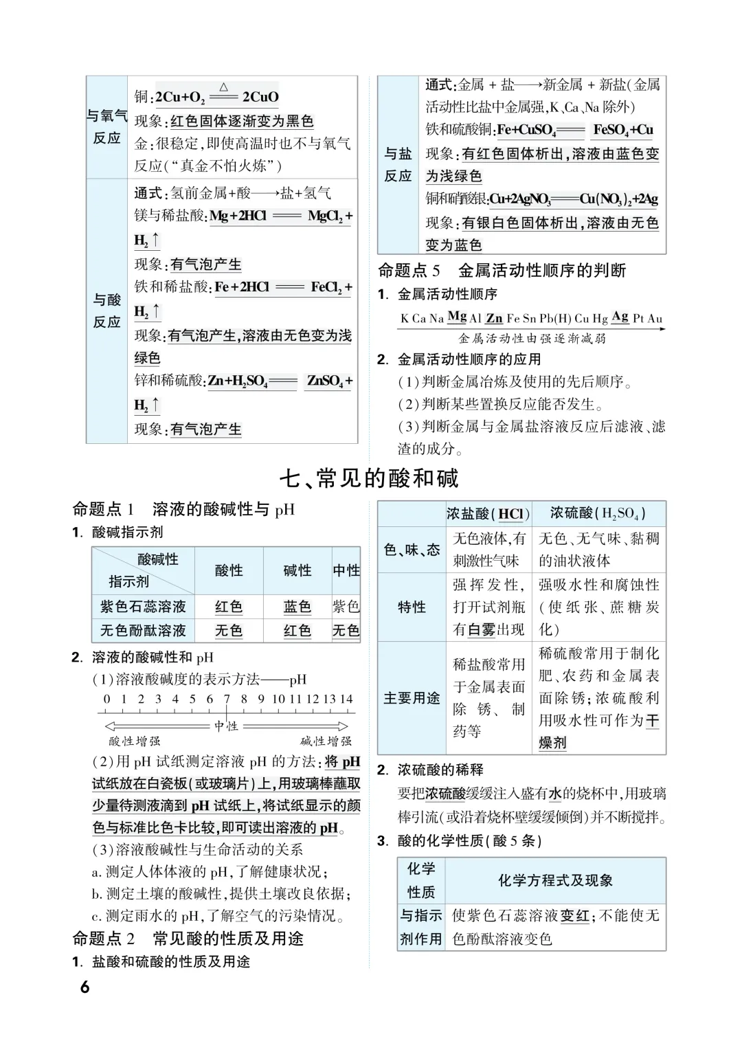 中考知识记背一本通-第138张图片-四季读书网 中考知识记背一本通-第138张图片-四季读书网