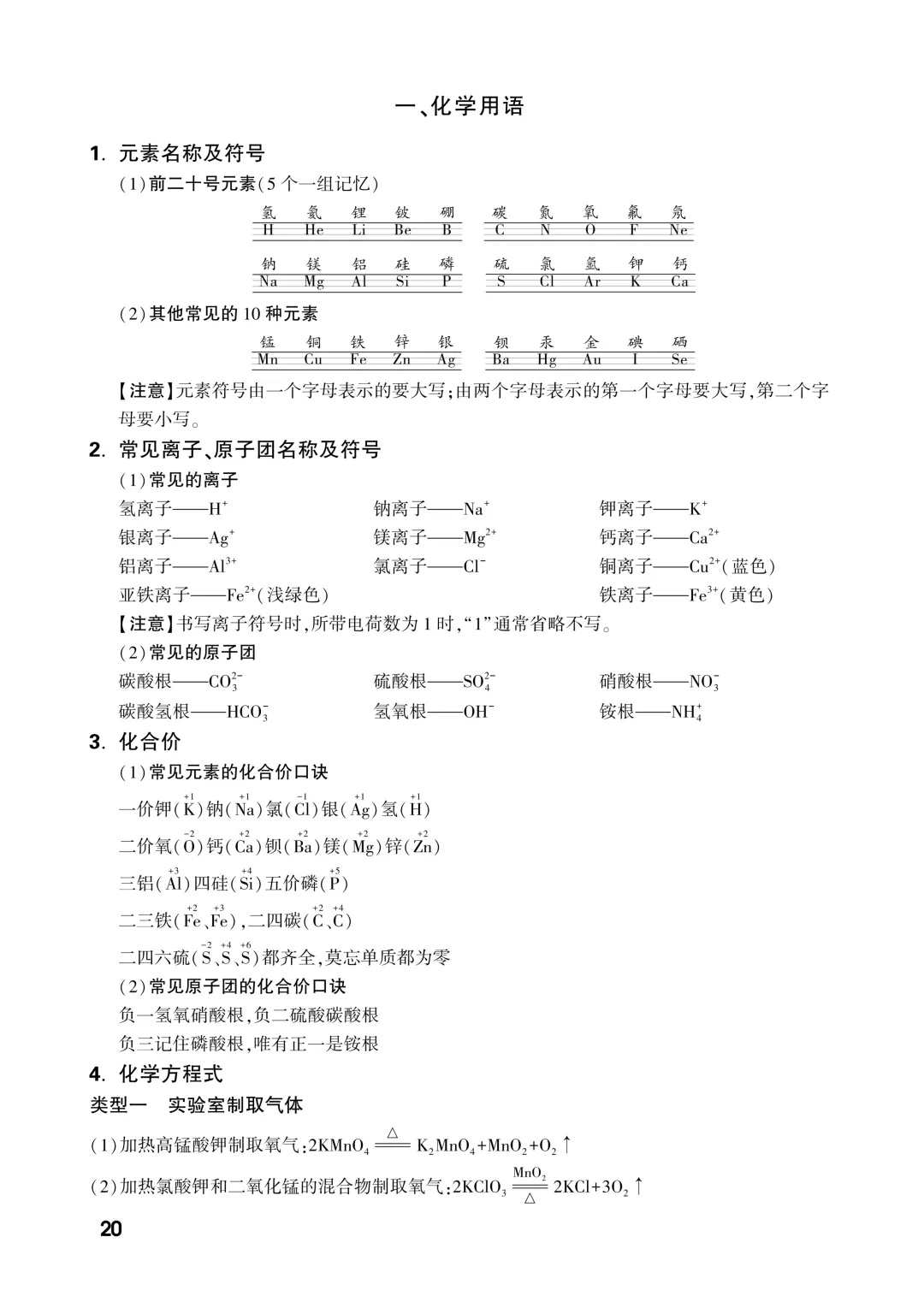 中考知识记背一本通-第152张图片-四季读书网 中考知识记背一本通-第152张图片-四季读书网