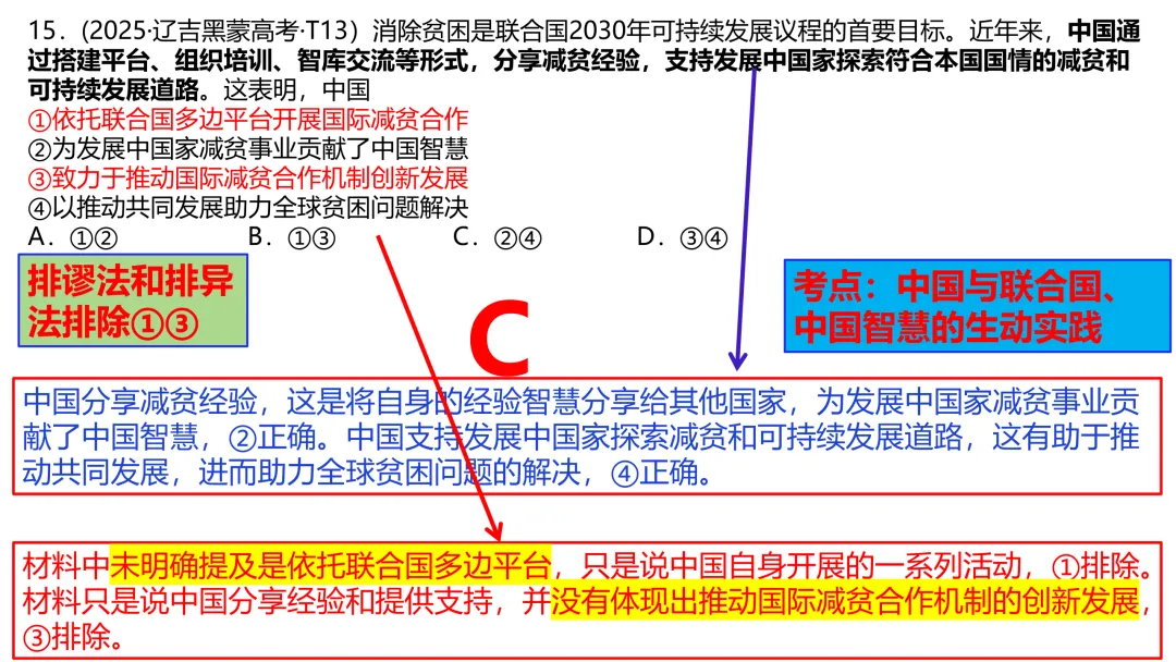 2025年高考政治真题分类汇编与解析可视化PPT(节选自28省市22套题、7本书16个专题分类)16个专题完整版 第177张 2025年高考政治真题分类汇编与解析可视化PPT(节选自28省市22套题、7本书16个专题分类)16个专题完整版 第177张