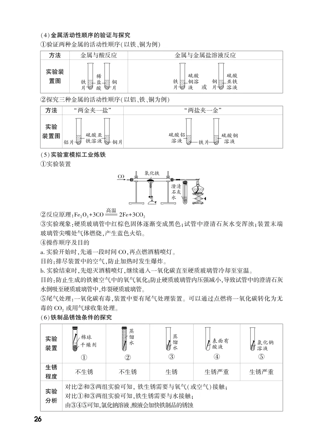 中考知识记背一本通-第158张图片-四季读书网 中考知识记背一本通-第158张图片-四季读书网