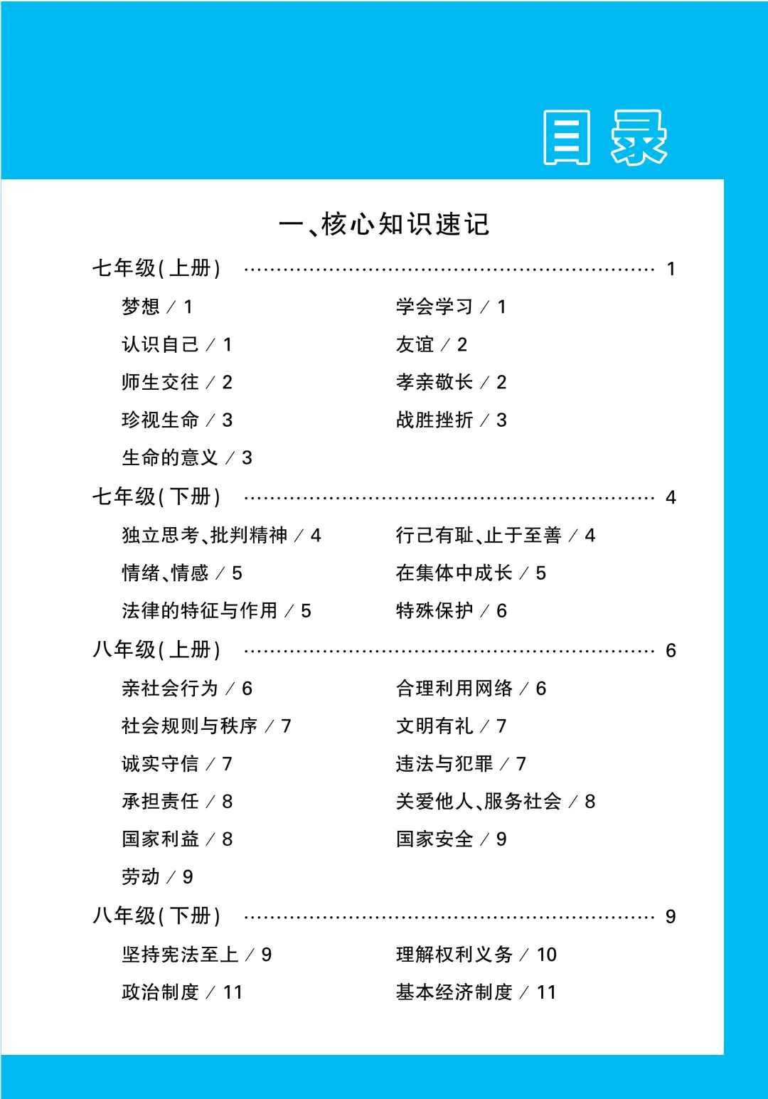 中考知识记背一本通-第163张图片-四季读书网 中考知识记背一本通-第163张图片-四季读书网