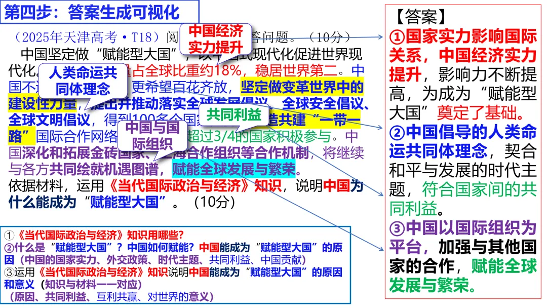2025年高考政治真题分类汇编与解析可视化PPT(节选自28省市22套题、7本书16个专题分类)16个专题完整版 第199张 2025年高考政治真题分类汇编与解析可视化PPT(节选自28省市22套题、7本书16个专题分类)16个专题完整版 第199张