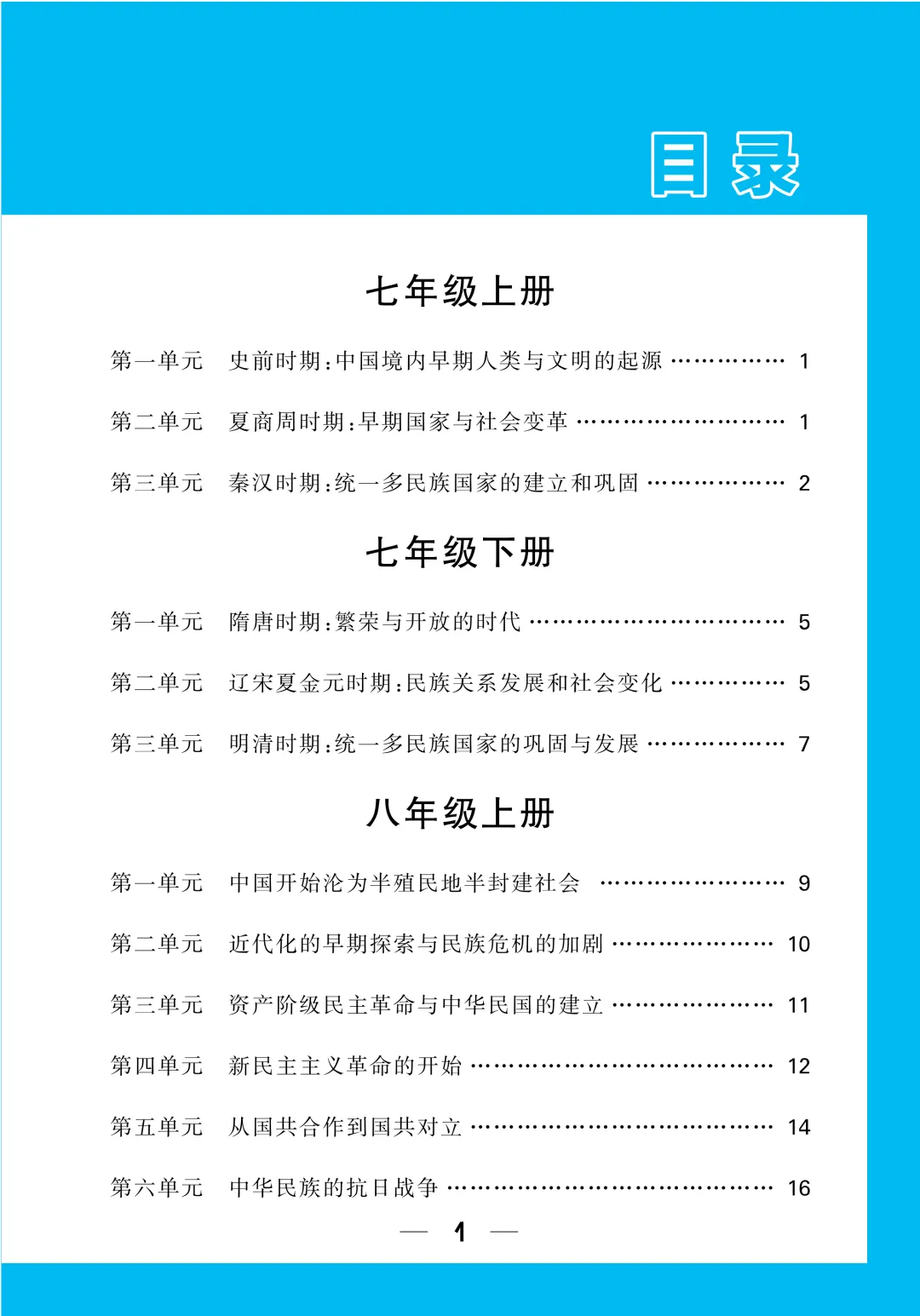 中考知识记背一本通-第195张图片-四季读书网 中考知识记背一本通-第195张图片-四季读书网