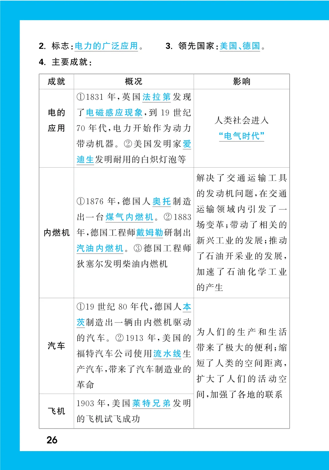 中考知识记背一本通-第222张图片-四季读书网 中考知识记背一本通-第222张图片-四季读书网