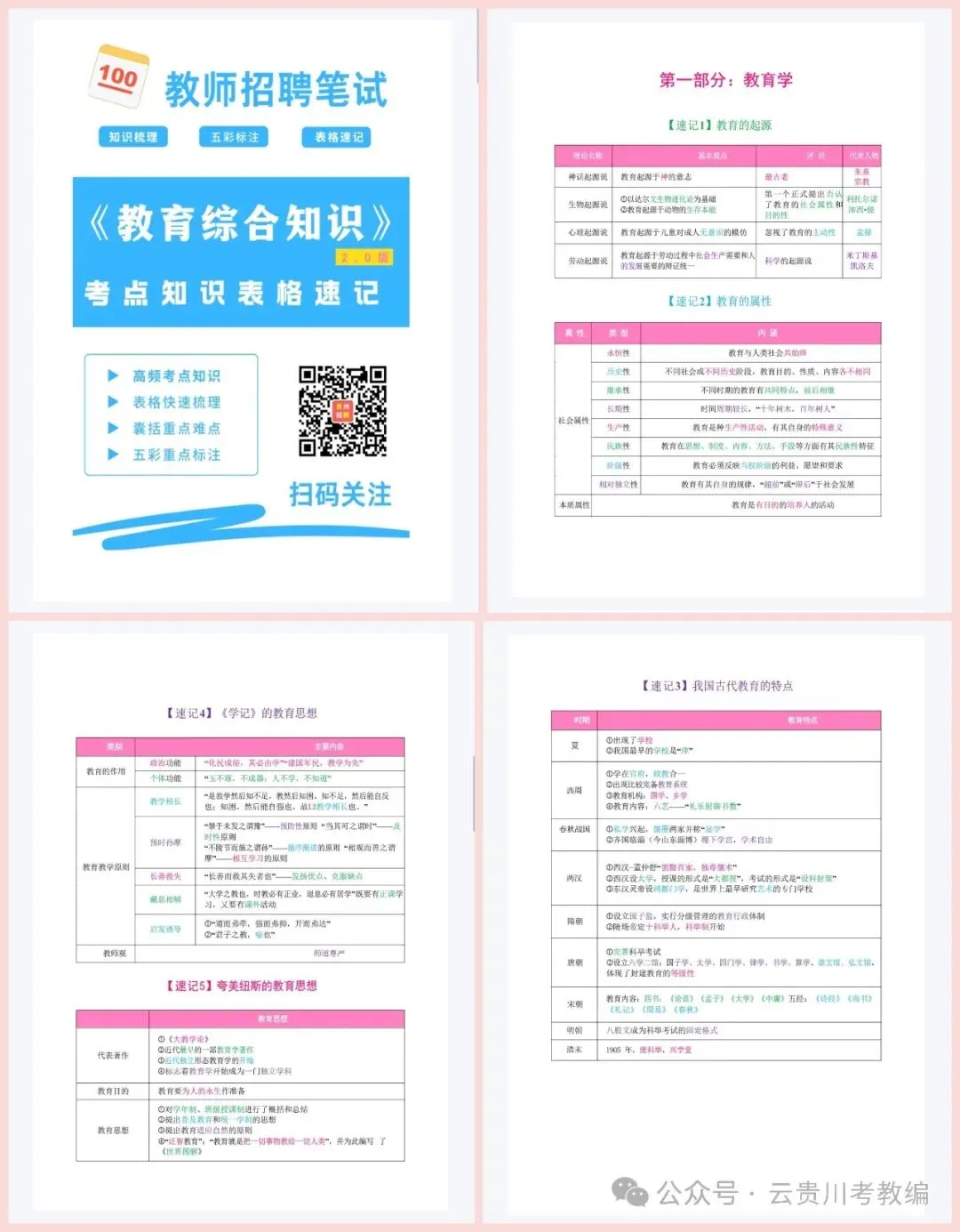 26-贵阳《教综》历年真题+10套全真模拟卷+五彩笔记+教育时政+写作范文! 第12张