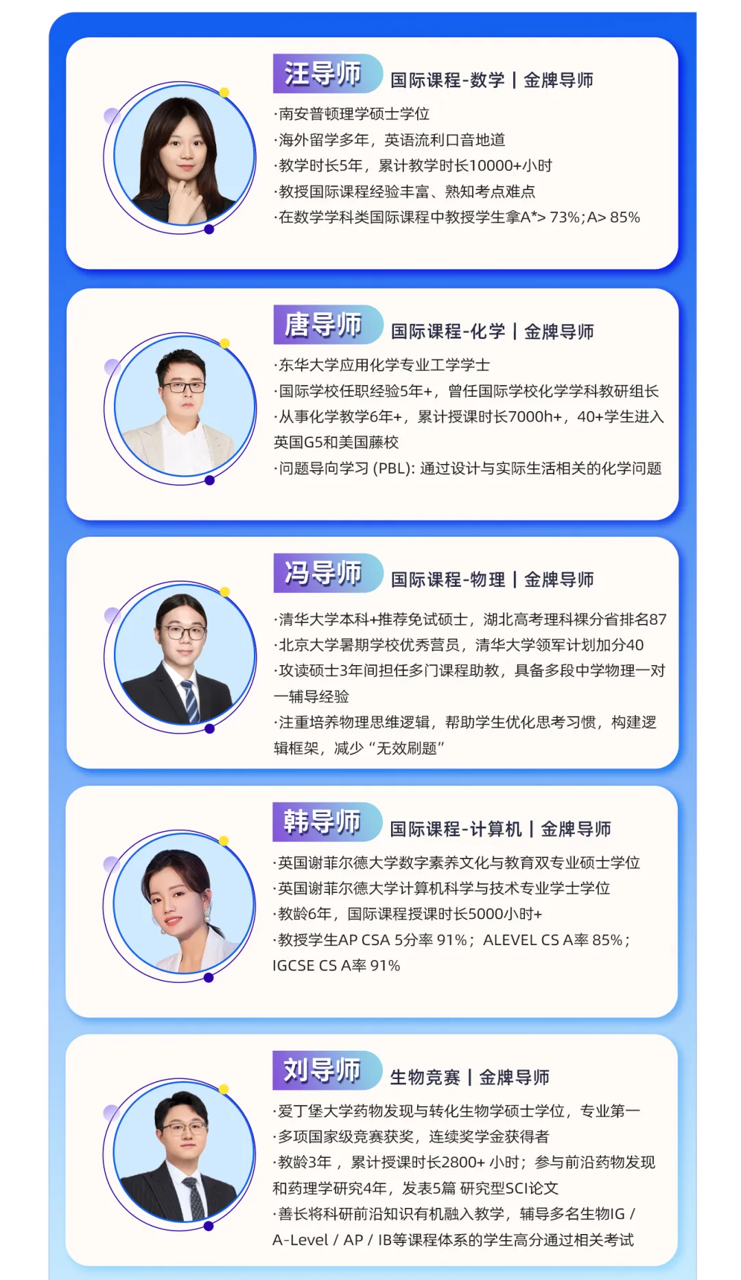√终于有人讲清了!ALevel数学各试卷Paper是怎么设置的?核心考点有哪些? 第11张