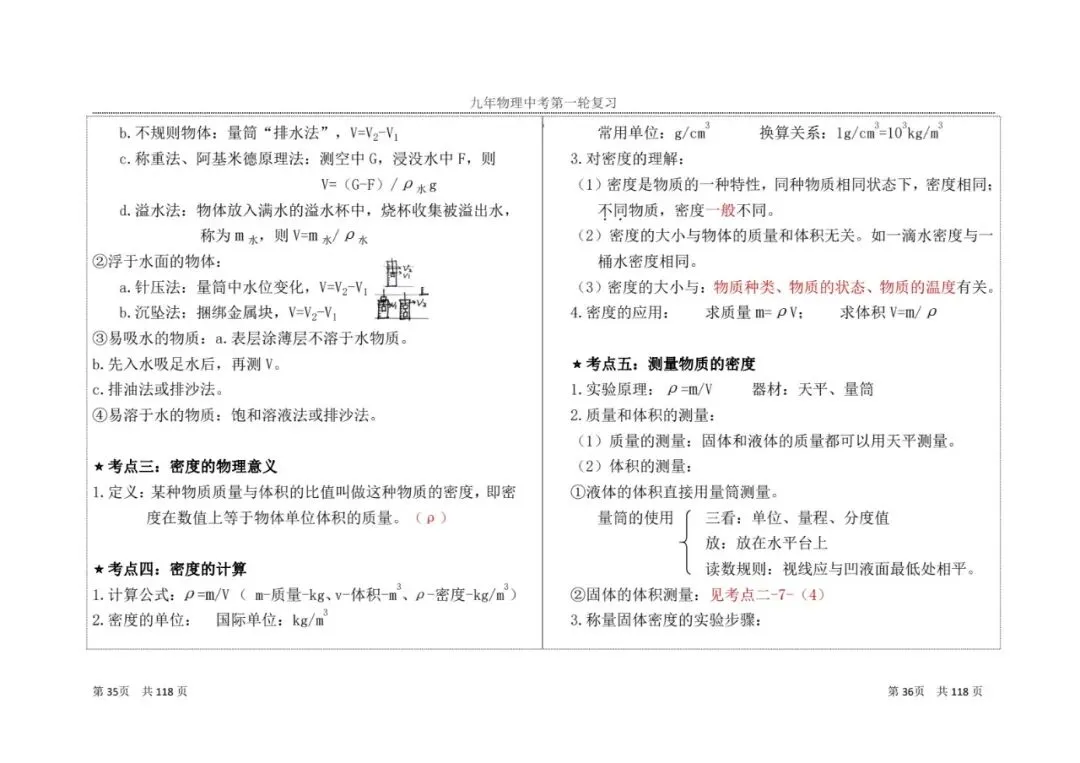 【中考物理】一轮复习知识点总结(2) 第4张 【中考物理】一轮复习知识点总结(2) 第4张