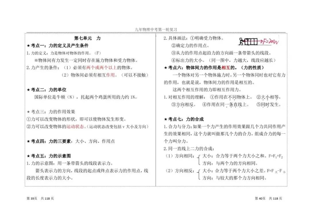 【中考物理】一轮复习知识点总结(2) 第6张 【中考物理】一轮复习知识点总结(2) 第6张