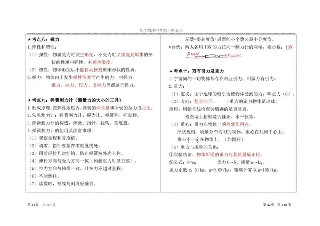 【中考物理】一轮复习知识点总结(2) 第7张 【中考物理】一轮复习知识点总结(2) 第7张