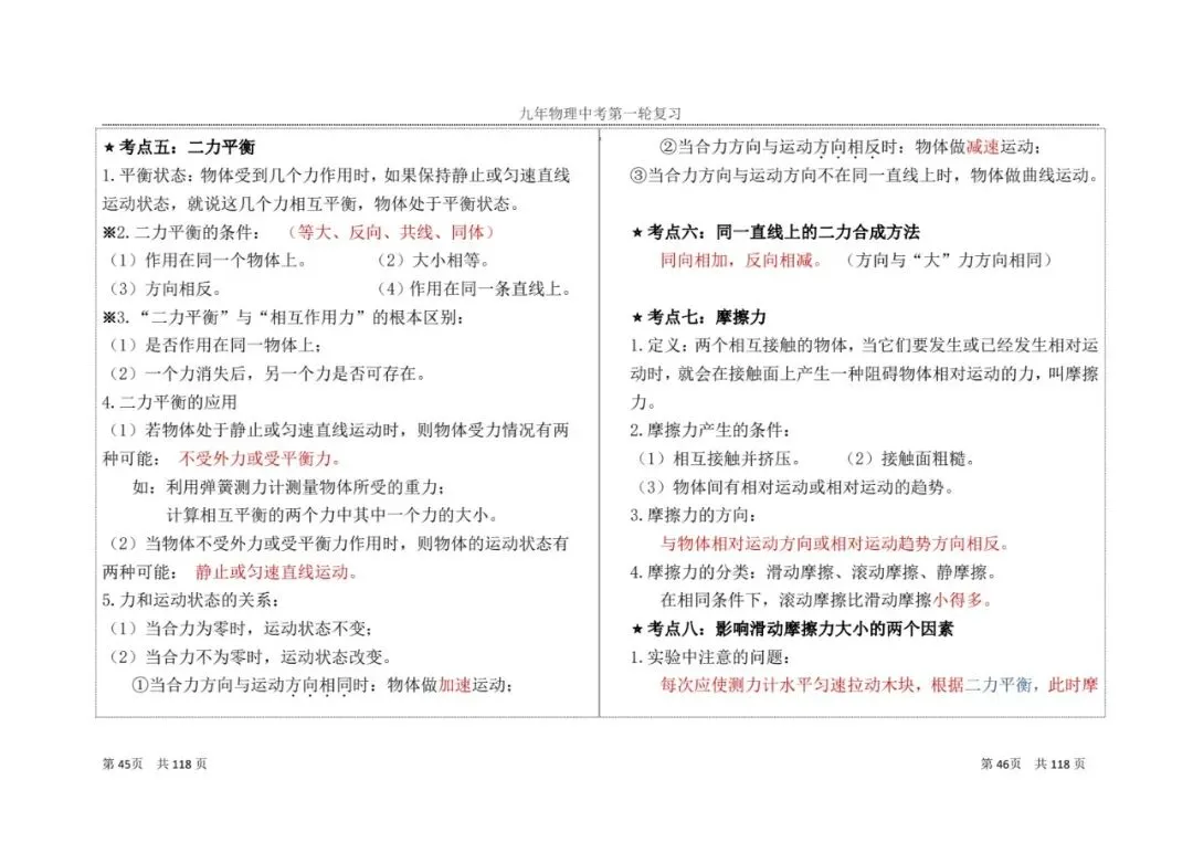 【中考物理】一轮复习知识点总结(2) 第9张 【中考物理】一轮复习知识点总结(2) 第9张