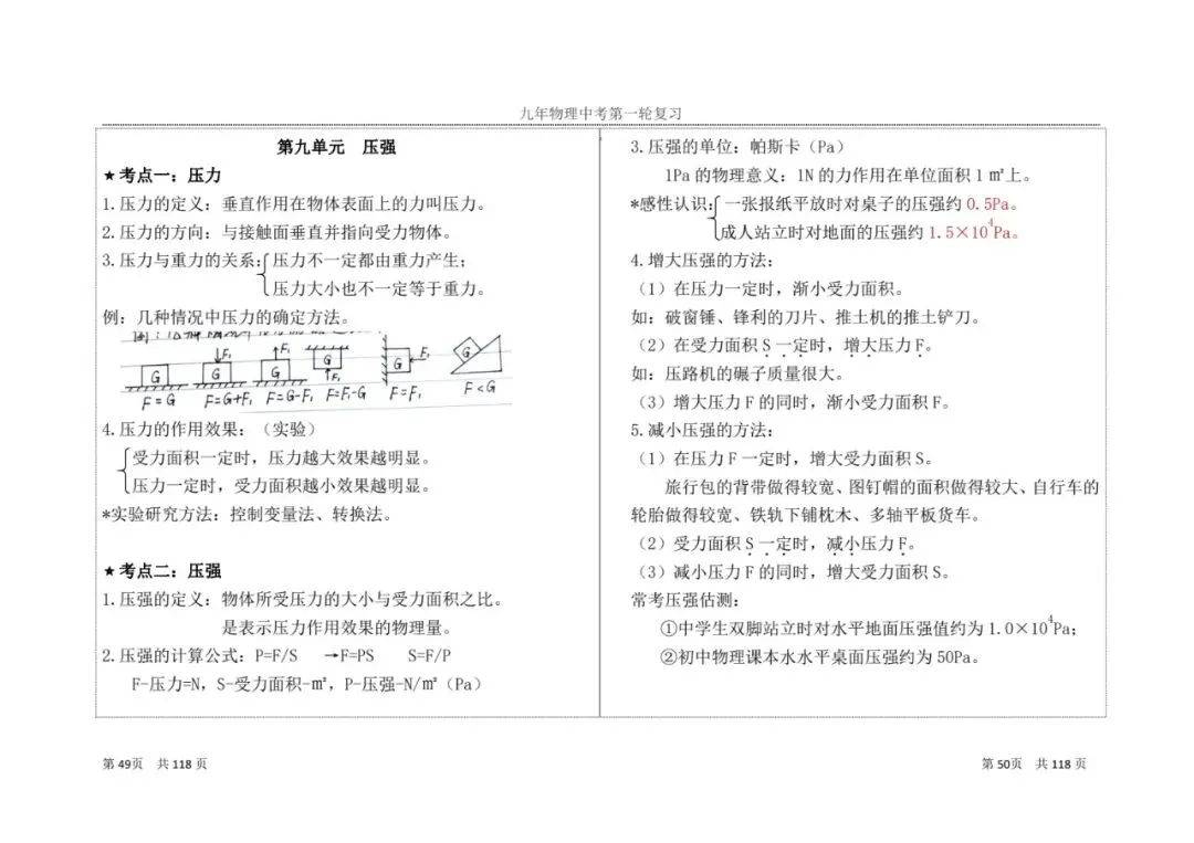 【中考物理】一轮复习知识点总结(2) 第11张 【中考物理】一轮复习知识点总结(2) 第11张