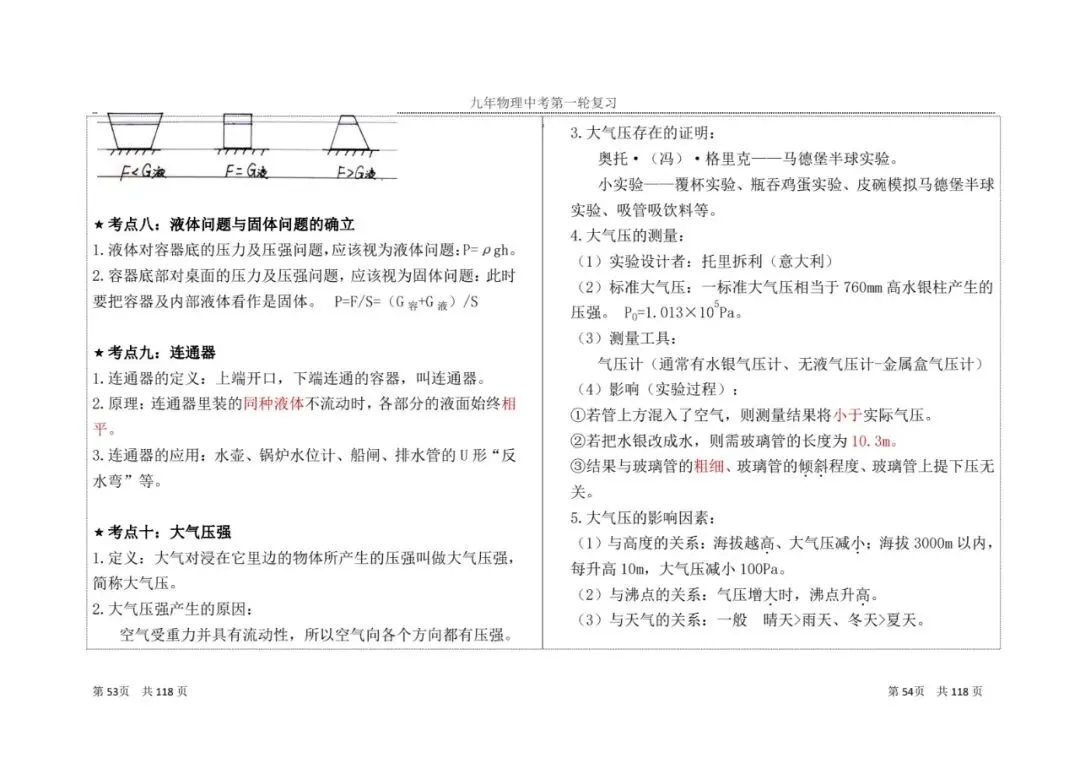 【中考物理】一轮复习知识点总结(2) 第13张 【中考物理】一轮复习知识点总结(2) 第13张