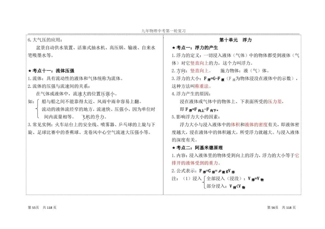 【中考物理】一轮复习知识点总结(2) 第14张 【中考物理】一轮复习知识点总结(2) 第14张