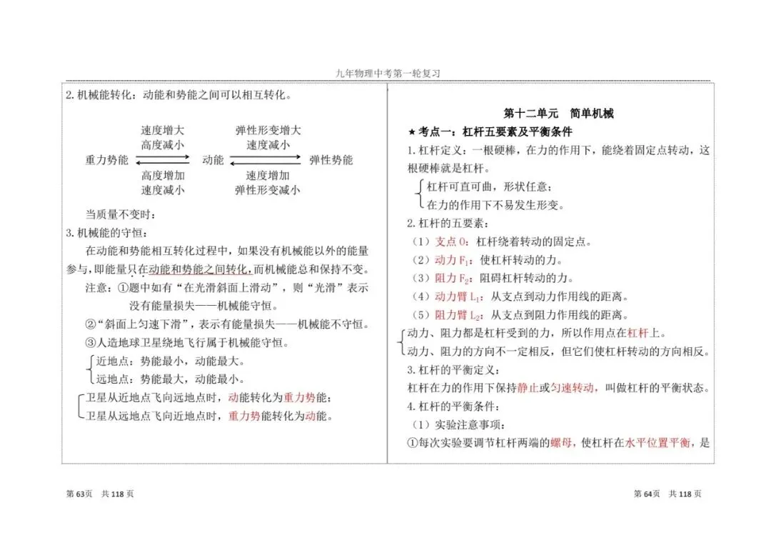 【中考物理】一轮复习知识点总结(2) 第18张 【中考物理】一轮复习知识点总结(2) 第18张
