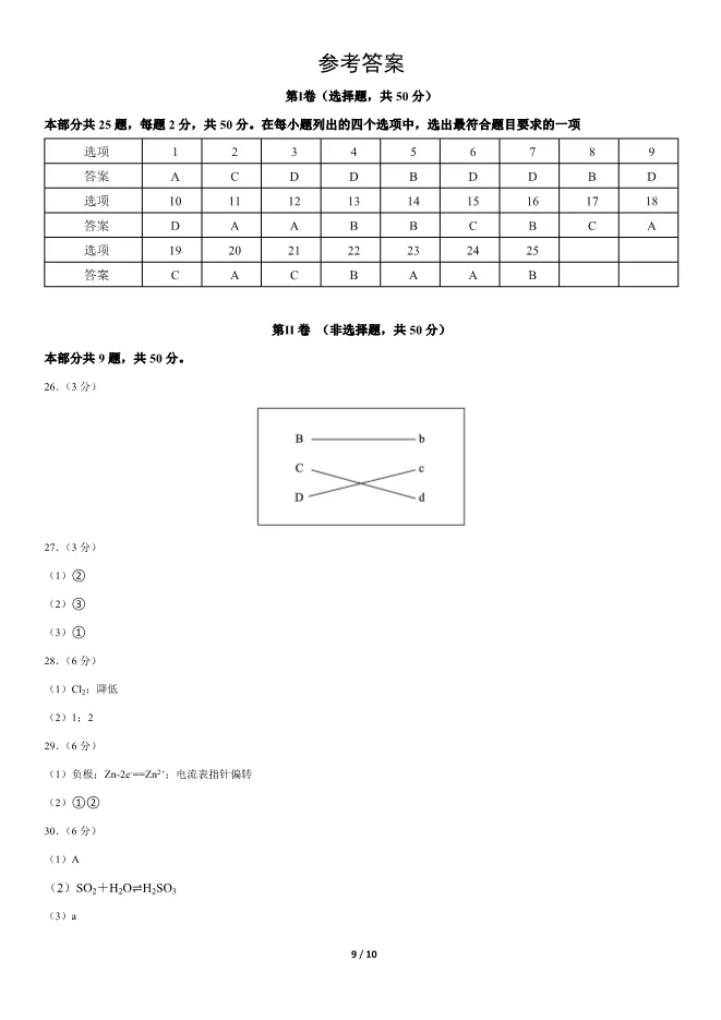 2020北京高中合格考化学真题试卷(第二次有答案)【可下载】 第9张