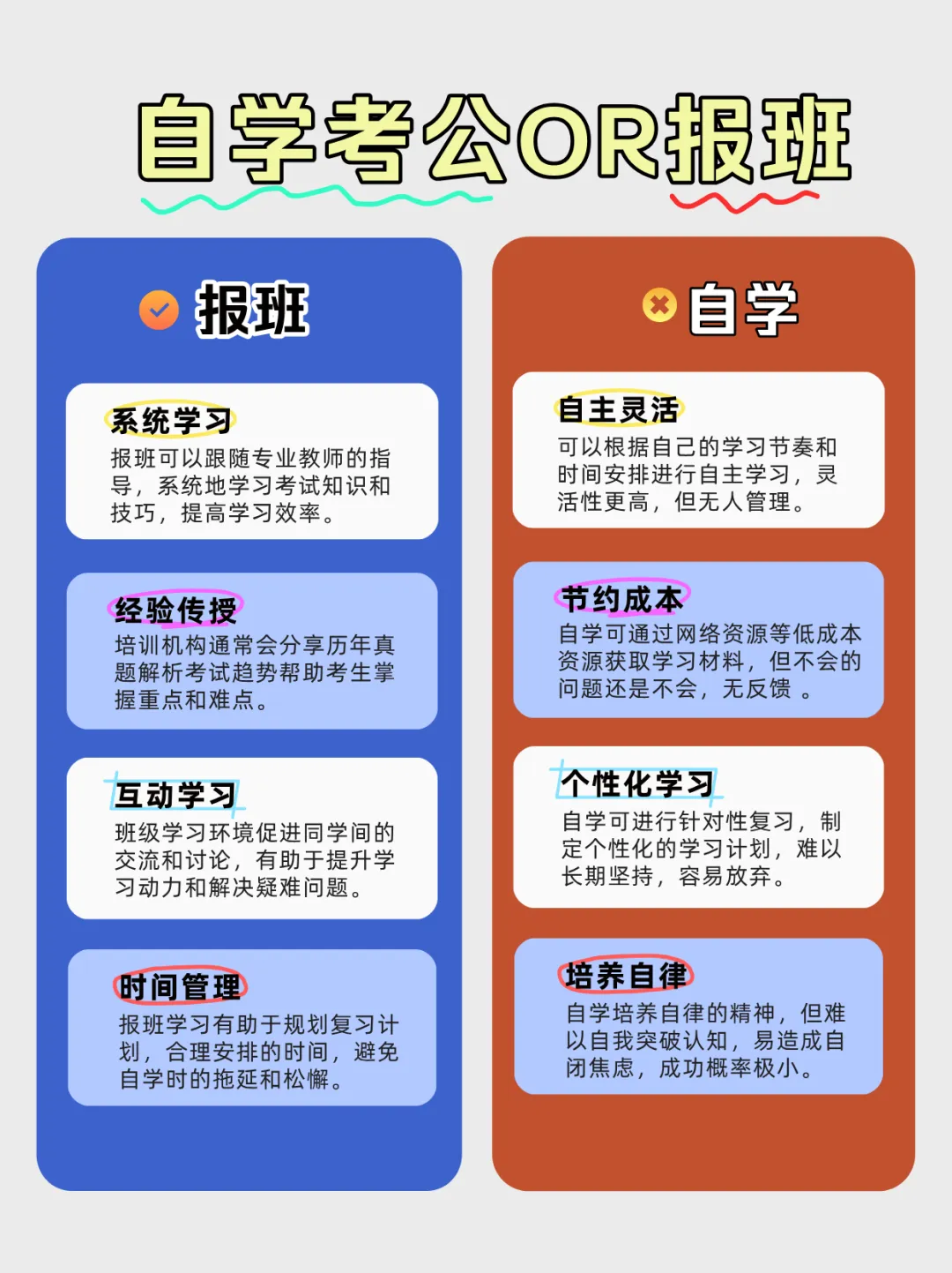 2026年3月10日海关真题题型分析及后续海关真题预测 第3张