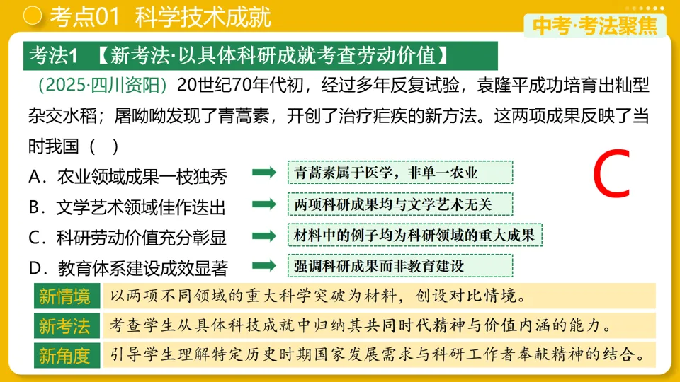 【中考复习】|专题21:科技文化与社会生活 第12张
