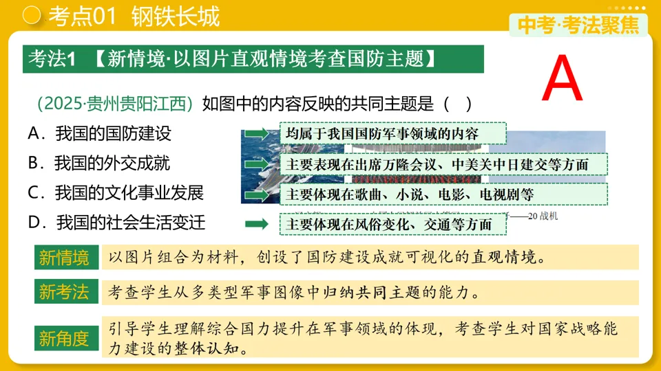【中考复习】|专题20:国防建设与外交成就 第13张