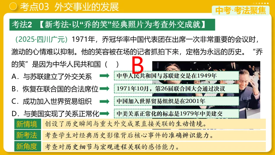 【中考复习】|专题20:国防建设与外交成就 第21张