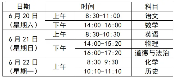 中考报名条件 宝鸡 汉中 2026年中考报名时间公布 第7张