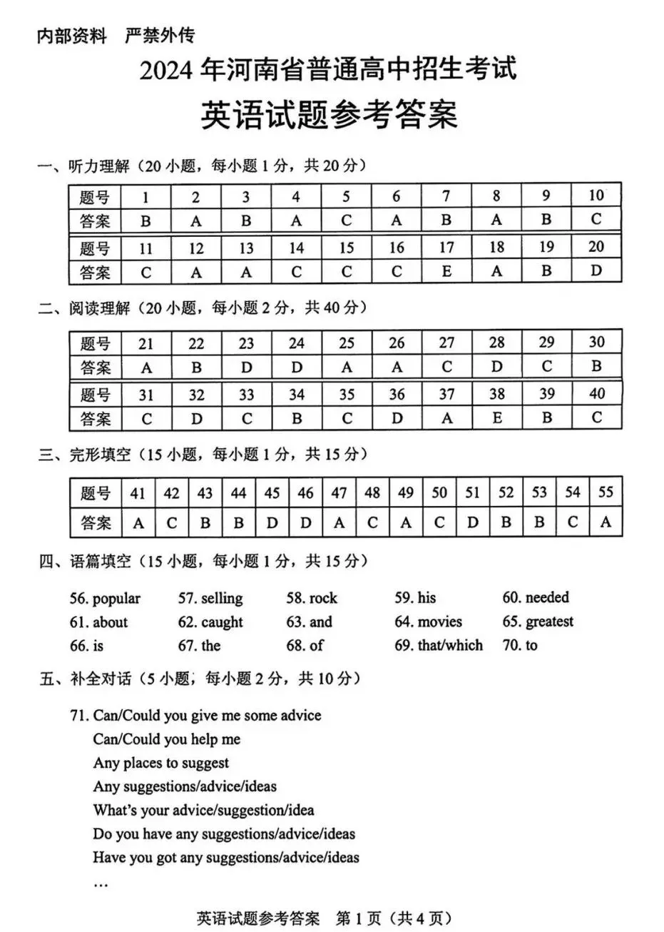 2024年河南中考英语试卷真题及答案 第12张