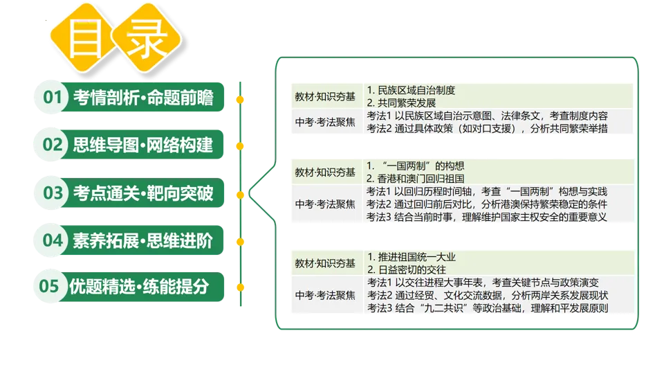 【中考复习】|专题19:民族团结与祖国统一 第3张
