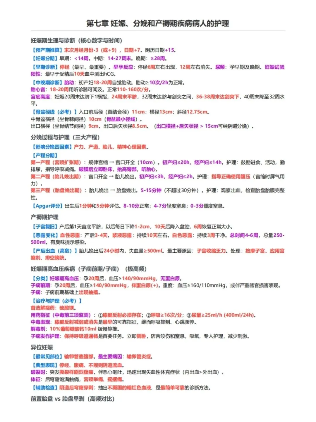 护士资格证考试考前十页纸,历年真题含答案解析【2010-2025】,五色笔记考前十页纸考点知识点思维导图备考资料包,新大纲刷题软件题库 第4张