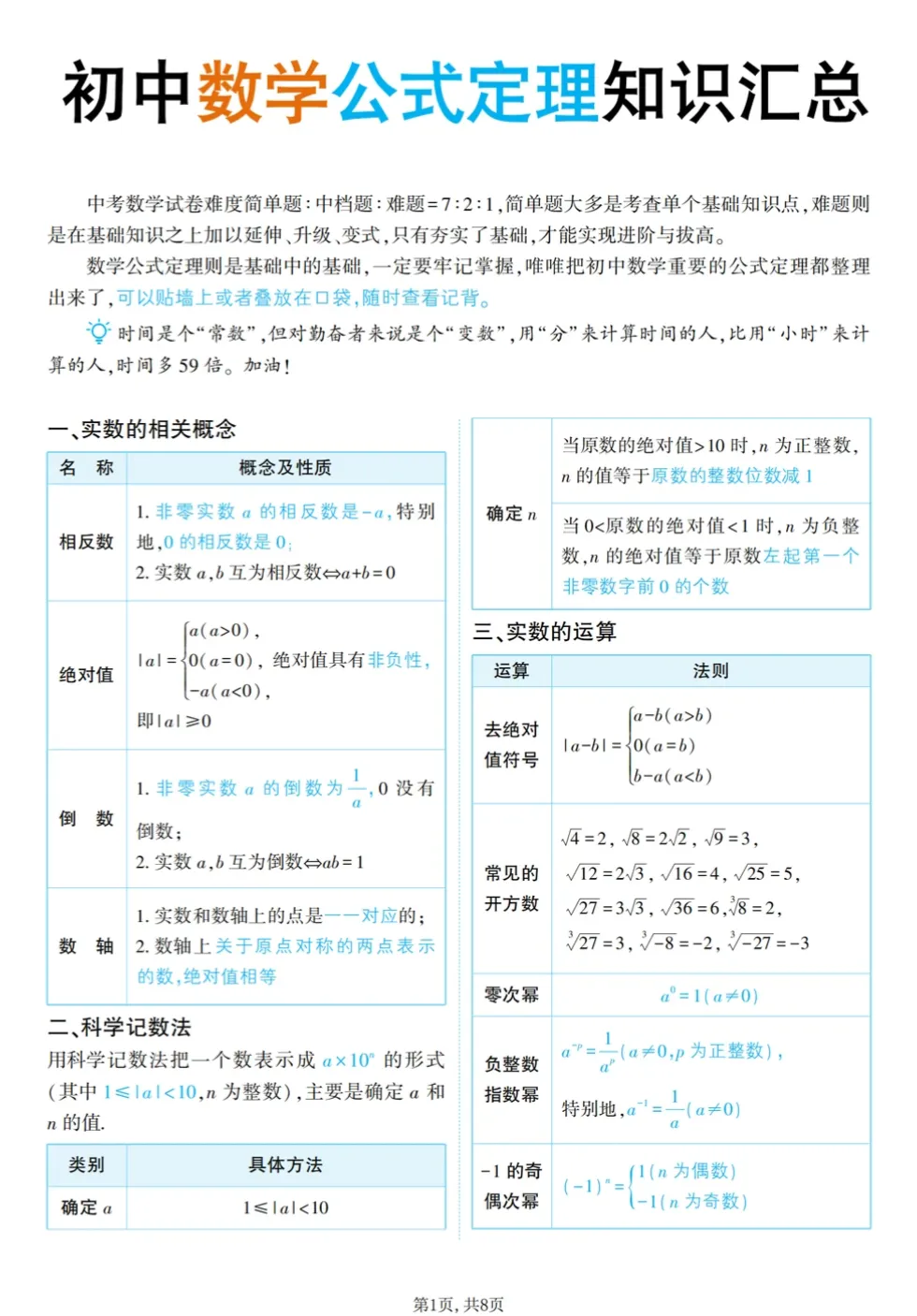 中考数学-数学公式定理知识汇总 第1张