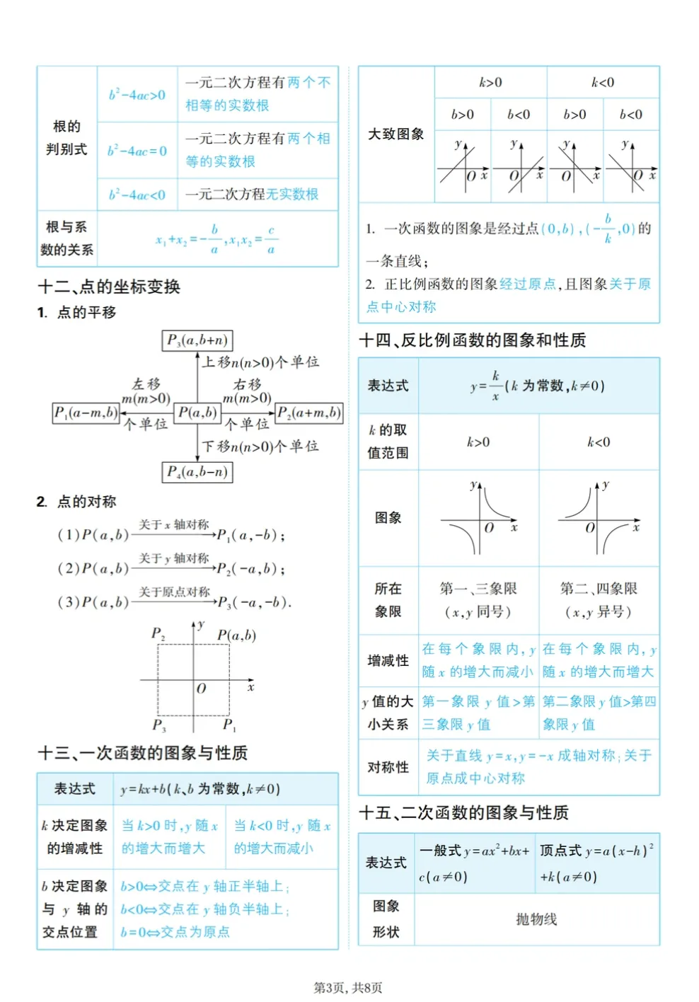 中考数学-数学公式定理知识汇总 第3张