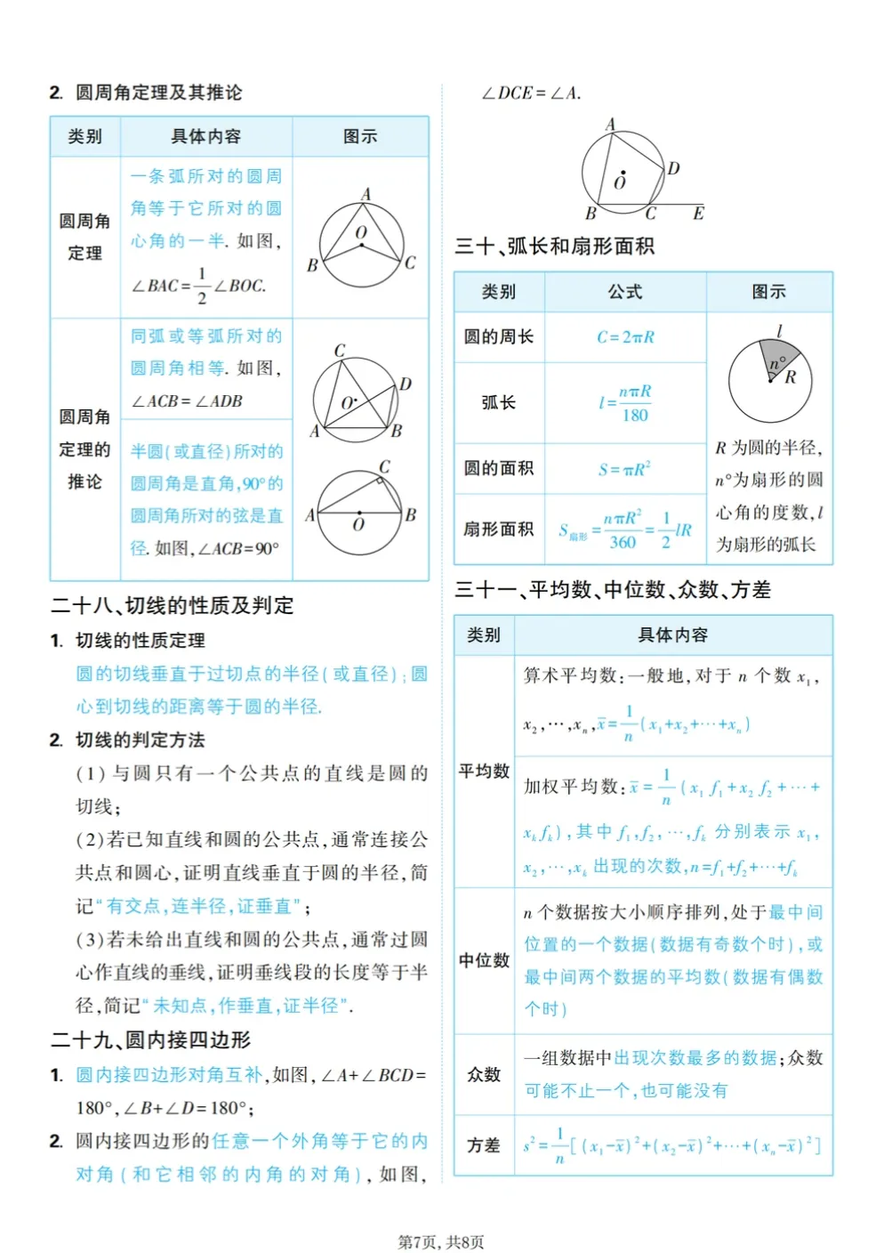 中考数学-数学公式定理知识汇总 第7张