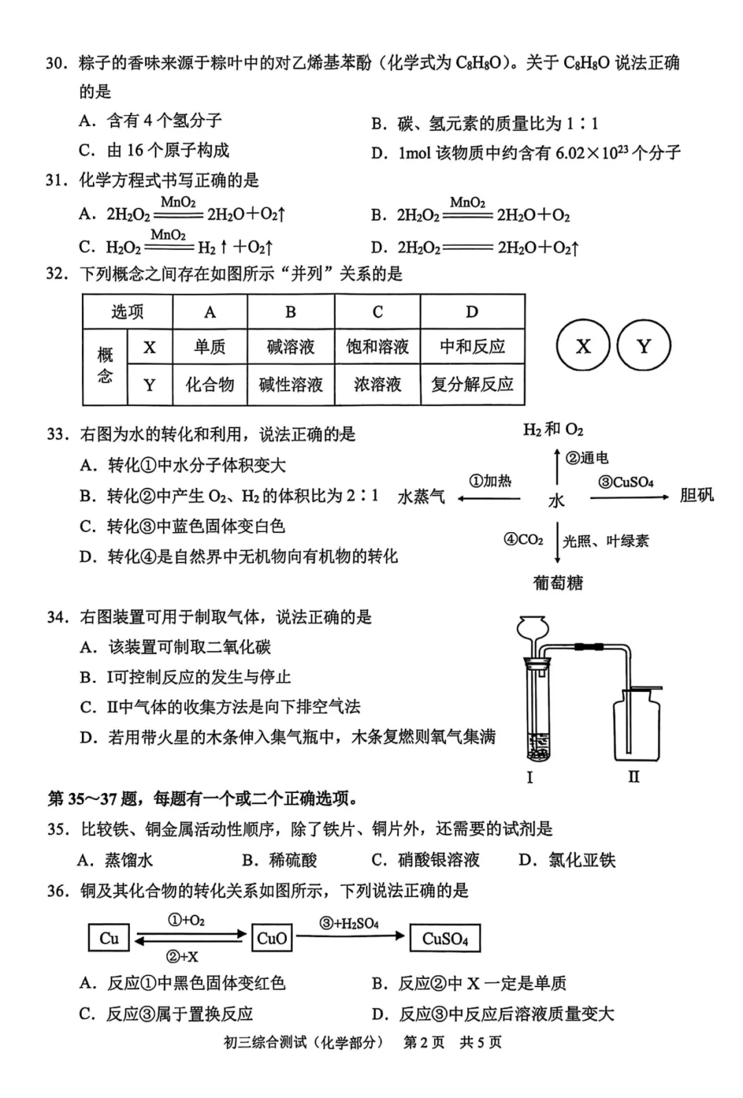 真题回顾|初三二模浦东新区真题+参考答案合集分享 第28张 真题回顾|初三二模浦东新区真题+参考答案合集分享 第28张