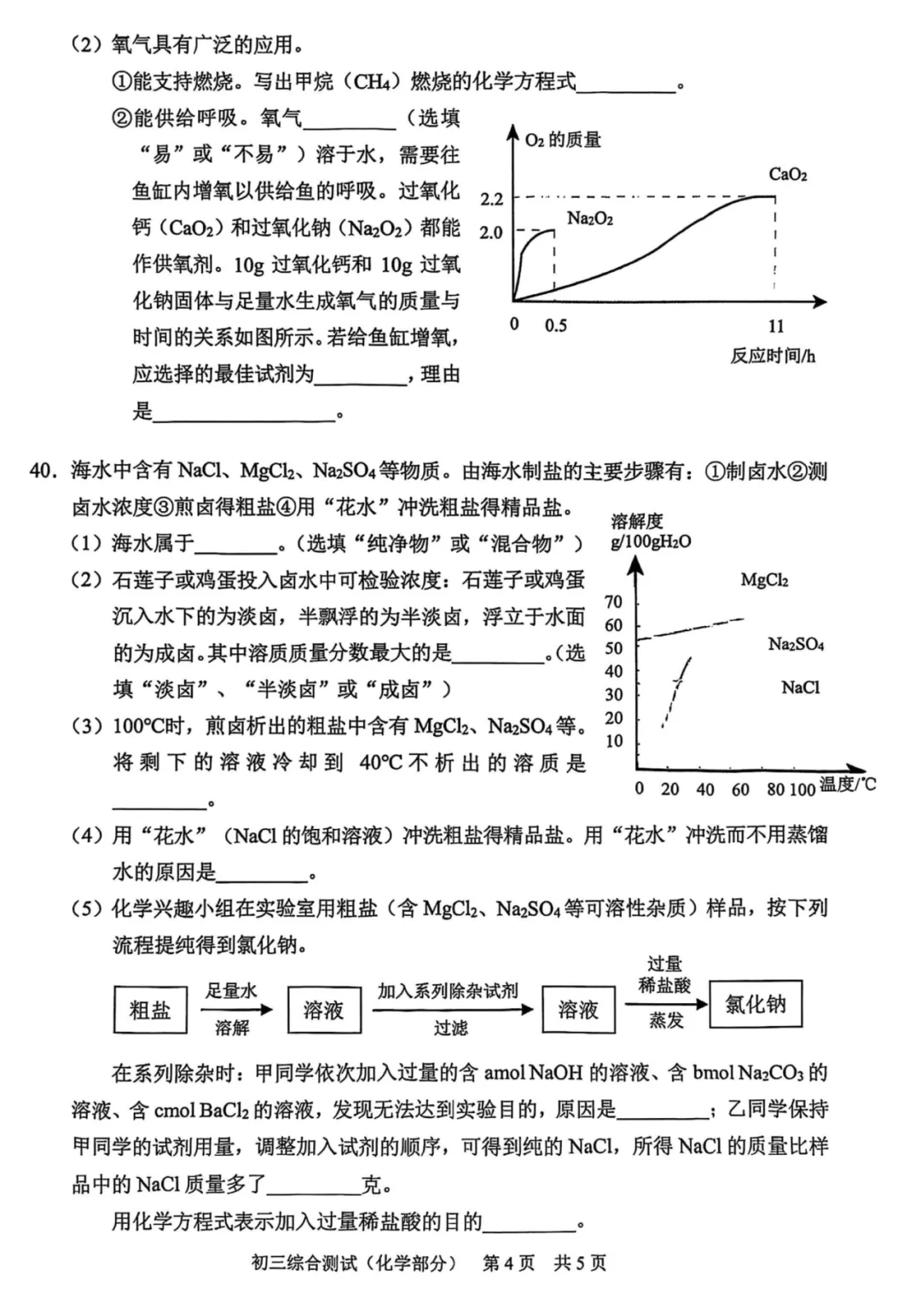 真题回顾|初三二模浦东新区真题+参考答案合集分享 第30张 真题回顾|初三二模浦东新区真题+参考答案合集分享 第30张