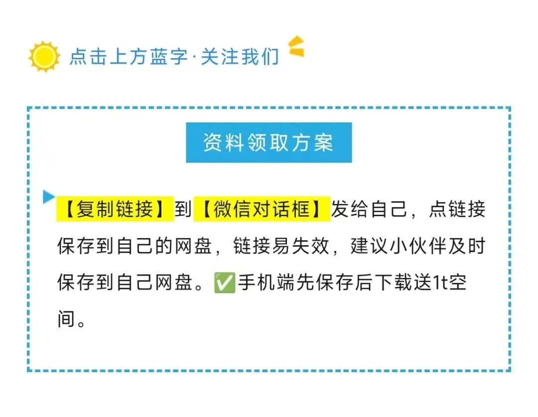 湖南省考备考全资料|历年真题 + 解析 岗位表汇总 第1张