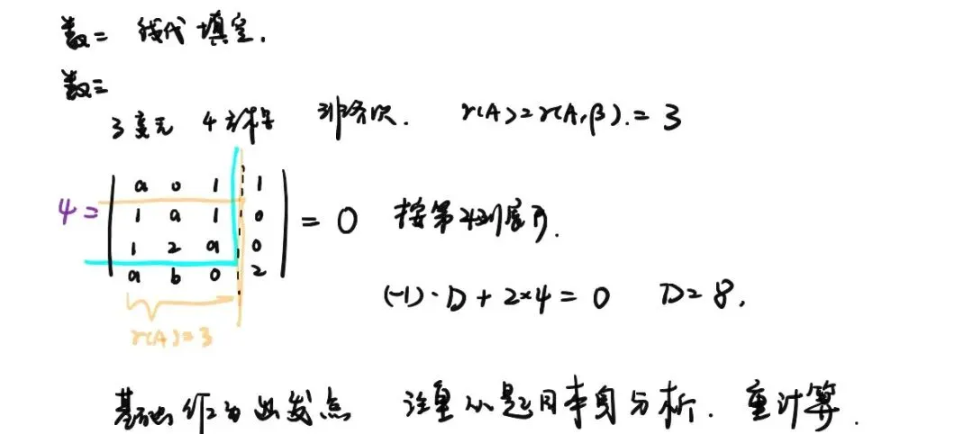 23真题点评&真题答案(12.25@考研数学李艳芳 b站直播回放文字版) 第3张 23真题点评&真题答案(12.25@考研数学李艳芳 b站直播回放文字版) 第3张