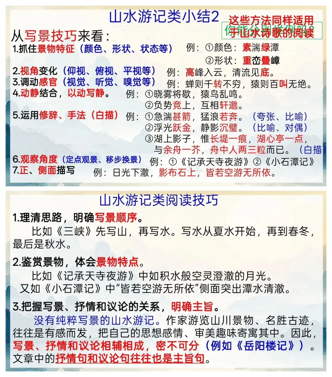 中考文言文分类复习专题,很详细! 第4张